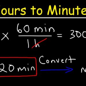 CodeRevolution Schedule Minute/Hour Switcher